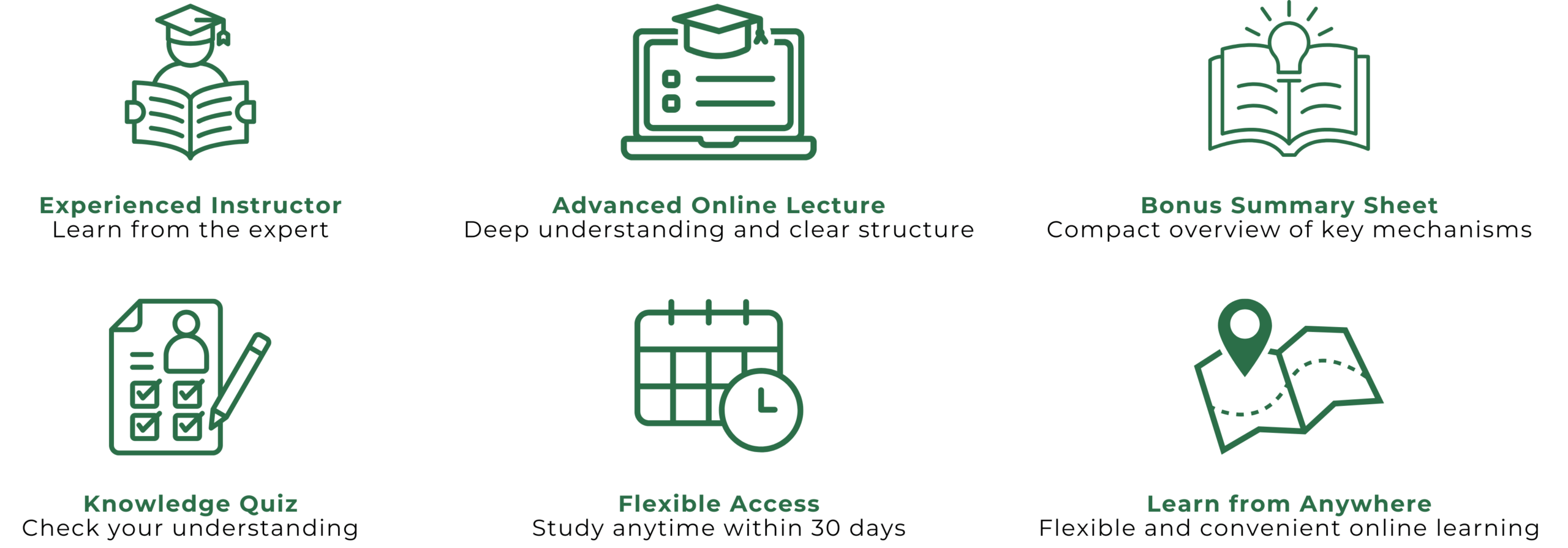 Experienced Instructor, Advanced Online Lecture, Knowledge Quiz, Bonus Summary Sheet, Flexible Access, Learn from Anywhere